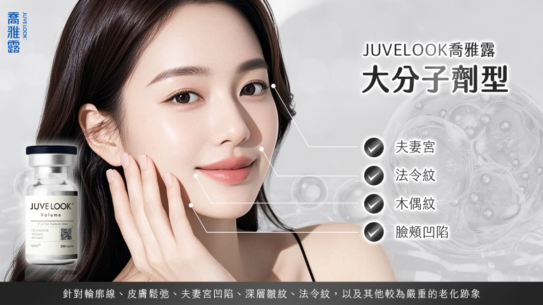 大分子劑型 JUVELOOK Volume 200mg:深層填補主角