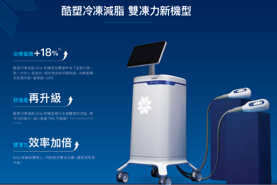 酷塑效果|瘦身新寵兒!不可錯過的酷塑冷凍減脂6大優點